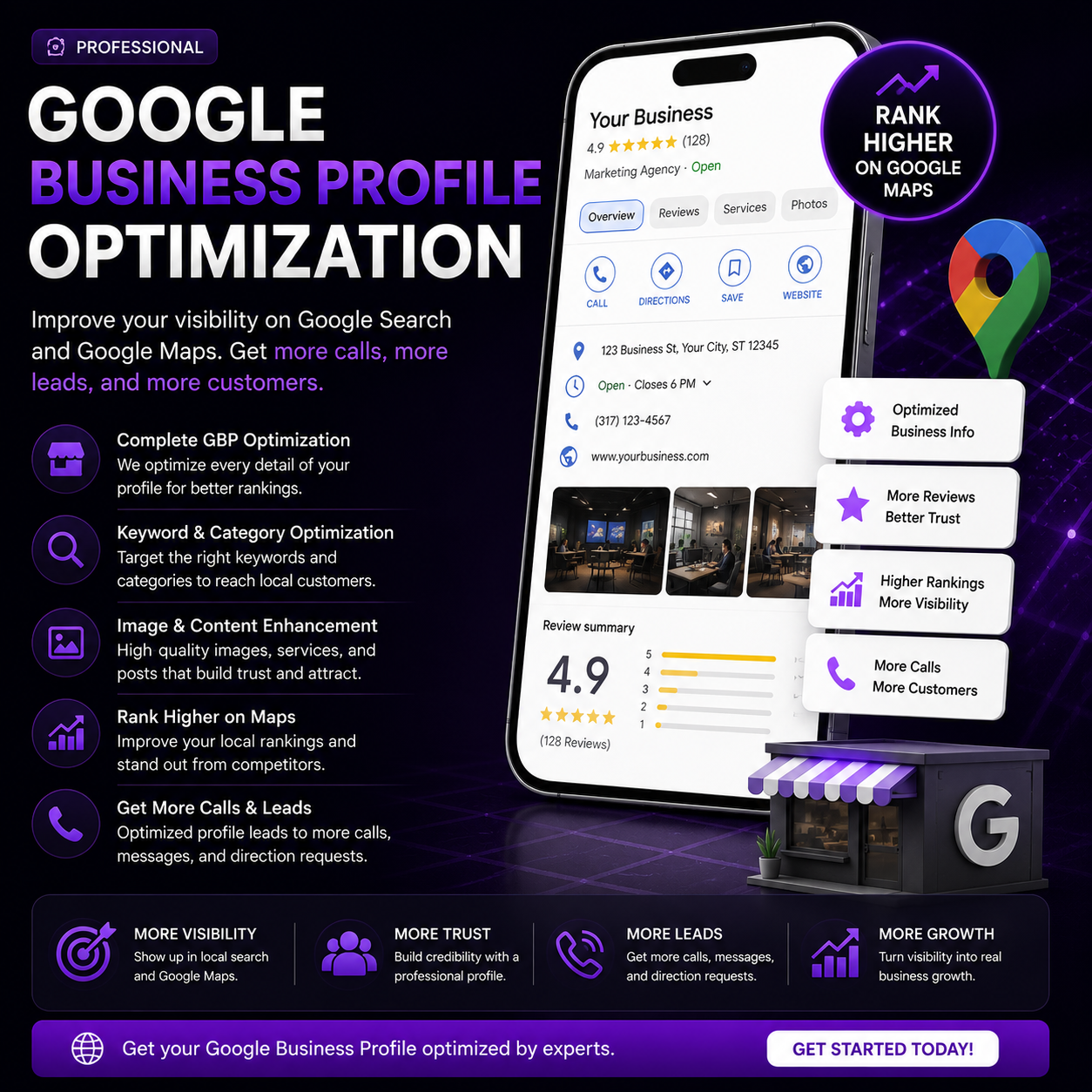 Google Business Profile Optimization