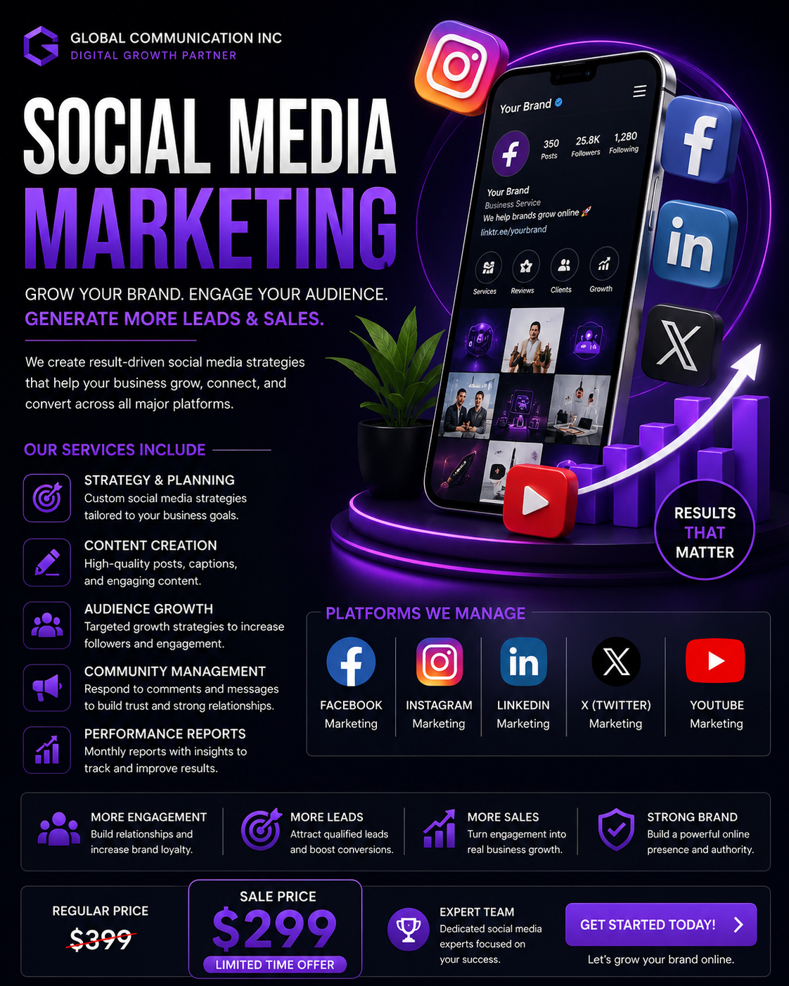 Social Media Marketing