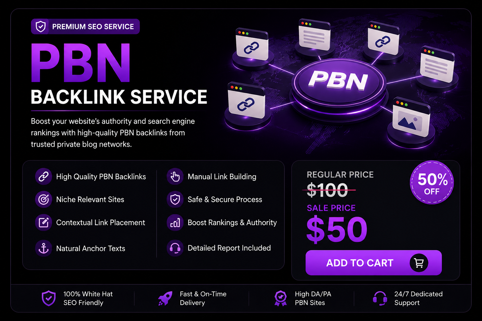 PBN Backlink Service